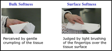 How To Increase Tissue Paper Softness - World Paper Mill